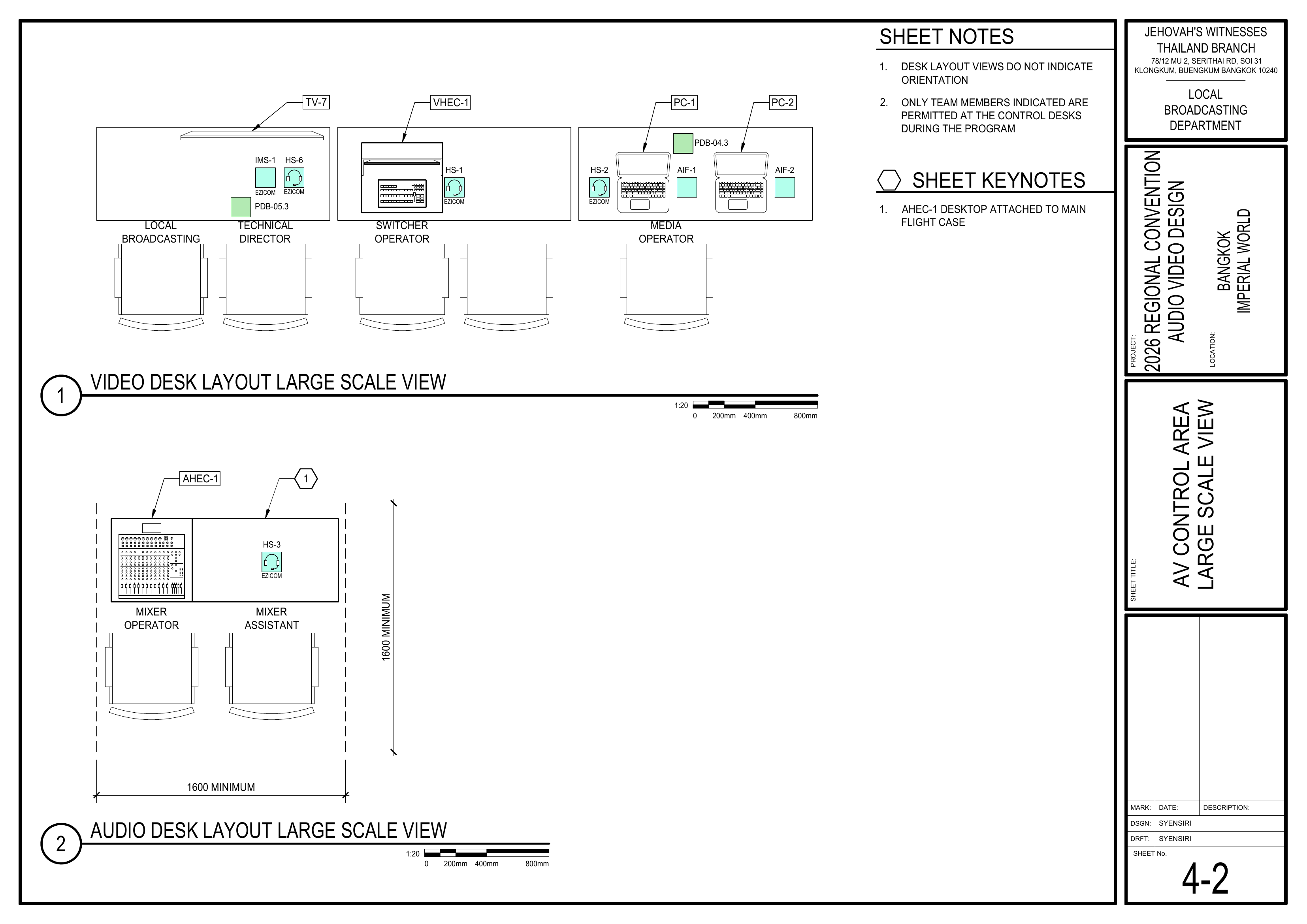 4-2 AV Control Area Large Scale View showing video desk, audio desk, operator positions, intercom, laptops, and control equipment / 音视频控制区大比例图，显示视频控制台、音频控制台、操作员位置、对讲设备、电脑及控制设备