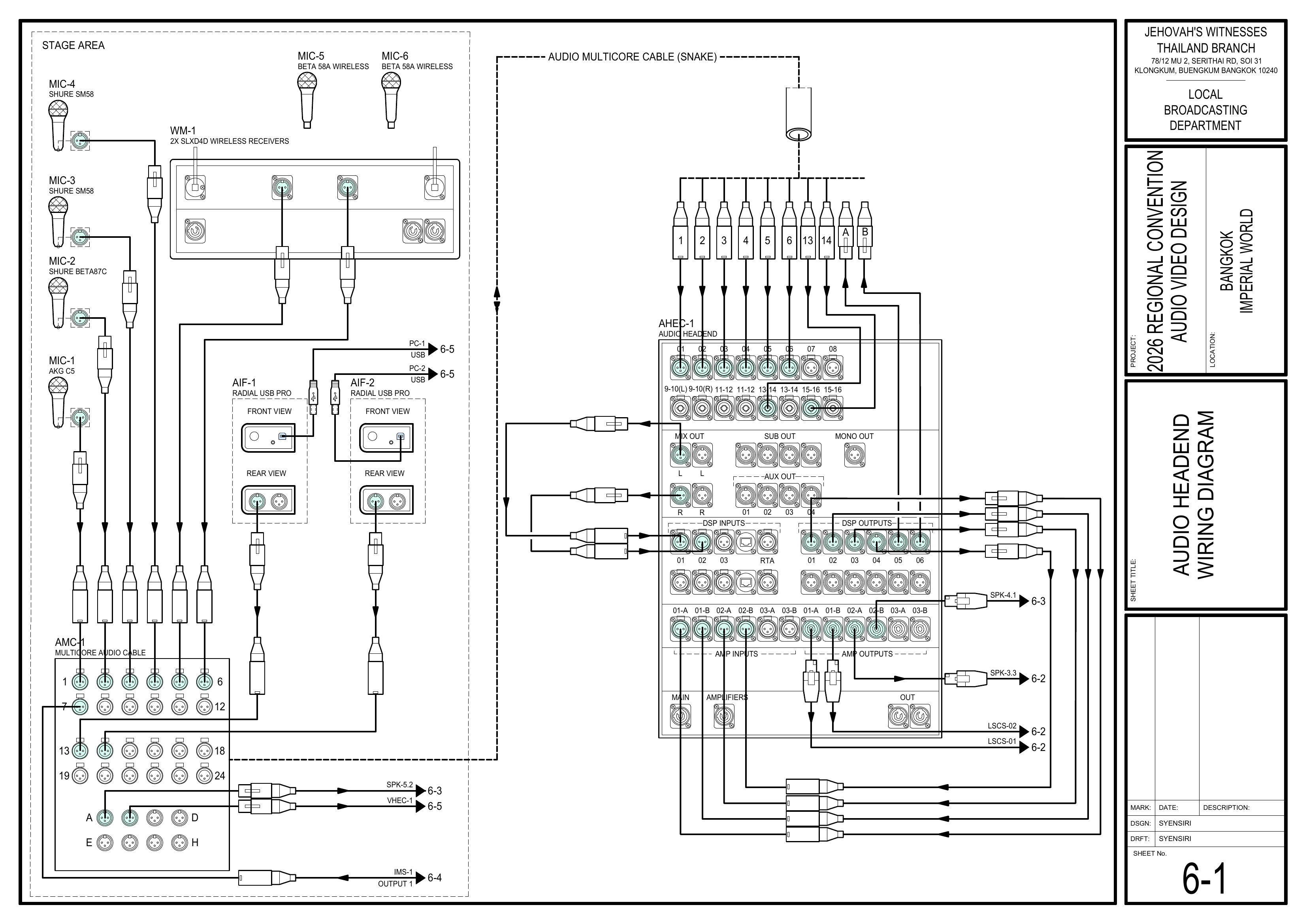 6-1 Audio Headend Wiring Diagram showing microphones, wireless receivers, audio interfaces, audio multicore cable, and AHEC-1 connections / 音频主控接线图,显示麦克风、无线接收器、音频接口、多芯音频线及 AHEC-1 接线