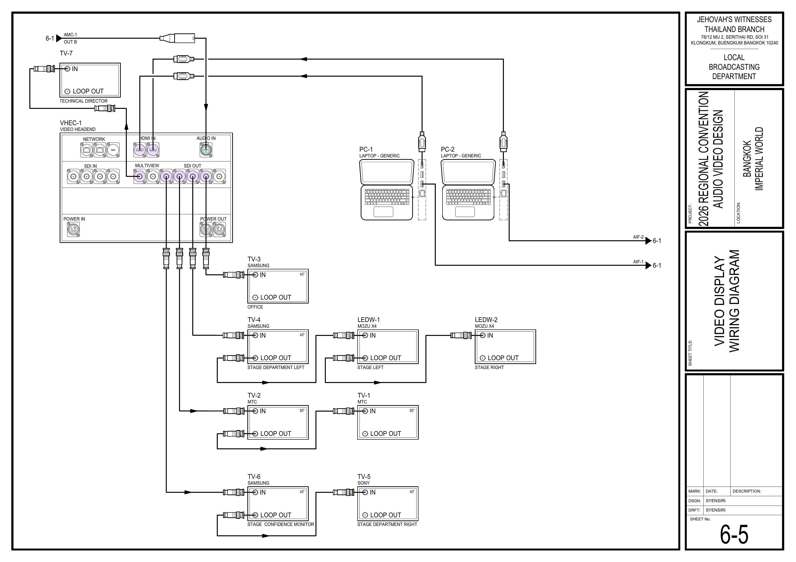 6-5 Video Display Wiring Diagram showing VHEC-1 video headend, laptops, TVs, LED walls, and signal routing / 视频显示系统接线图,显示 VHEC-1 视频主控、电脑、电视、LED 屏幕及信号路线