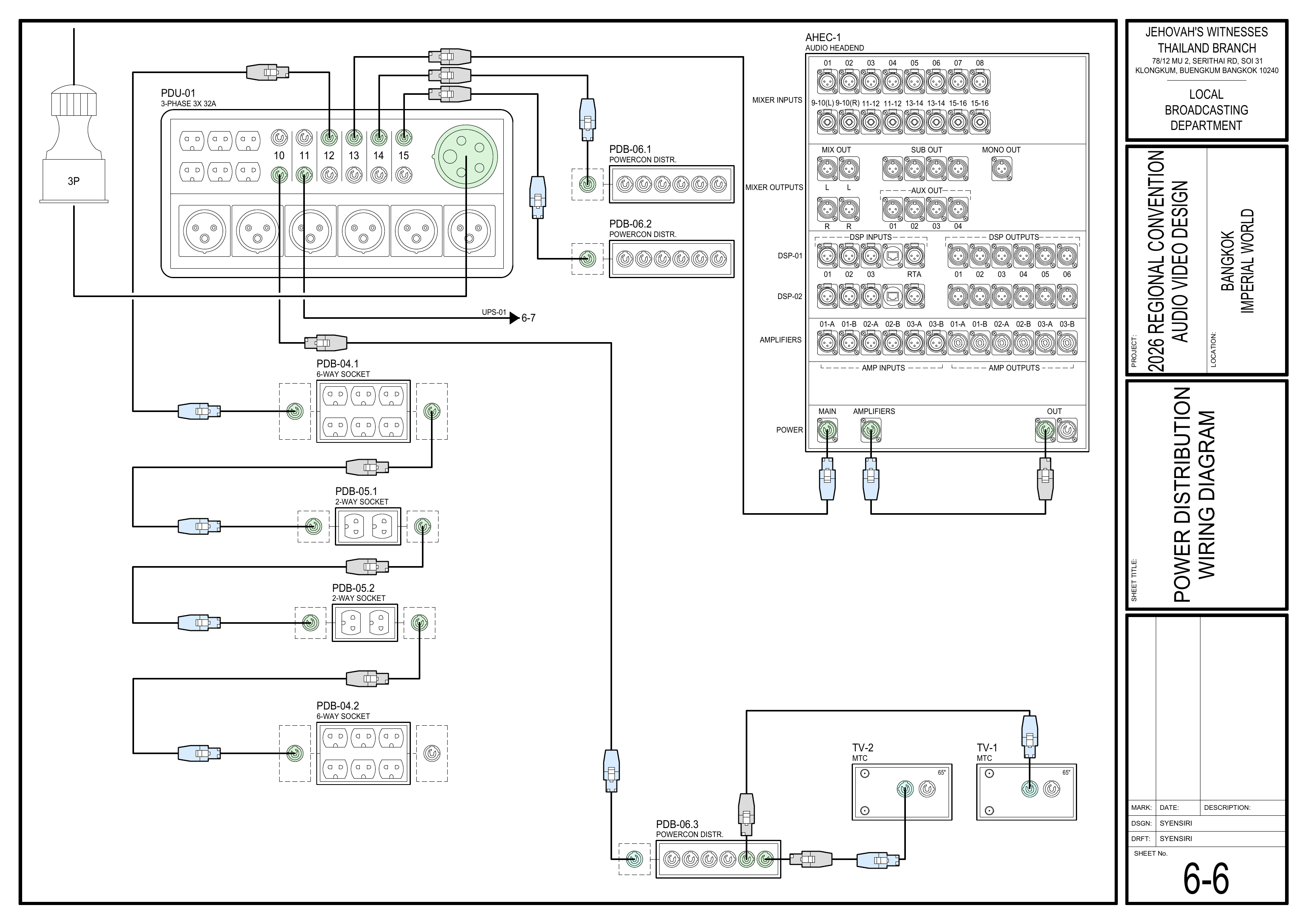6-6 Power Distribution Wiring Diagram showing PDU-01, power sockets, audio headend power, TVs, and LED wall power distribution / 电源分配接线图,显示 PDU-01、电源插座、音频主控供电、电视及 LED 屏幕电源分配