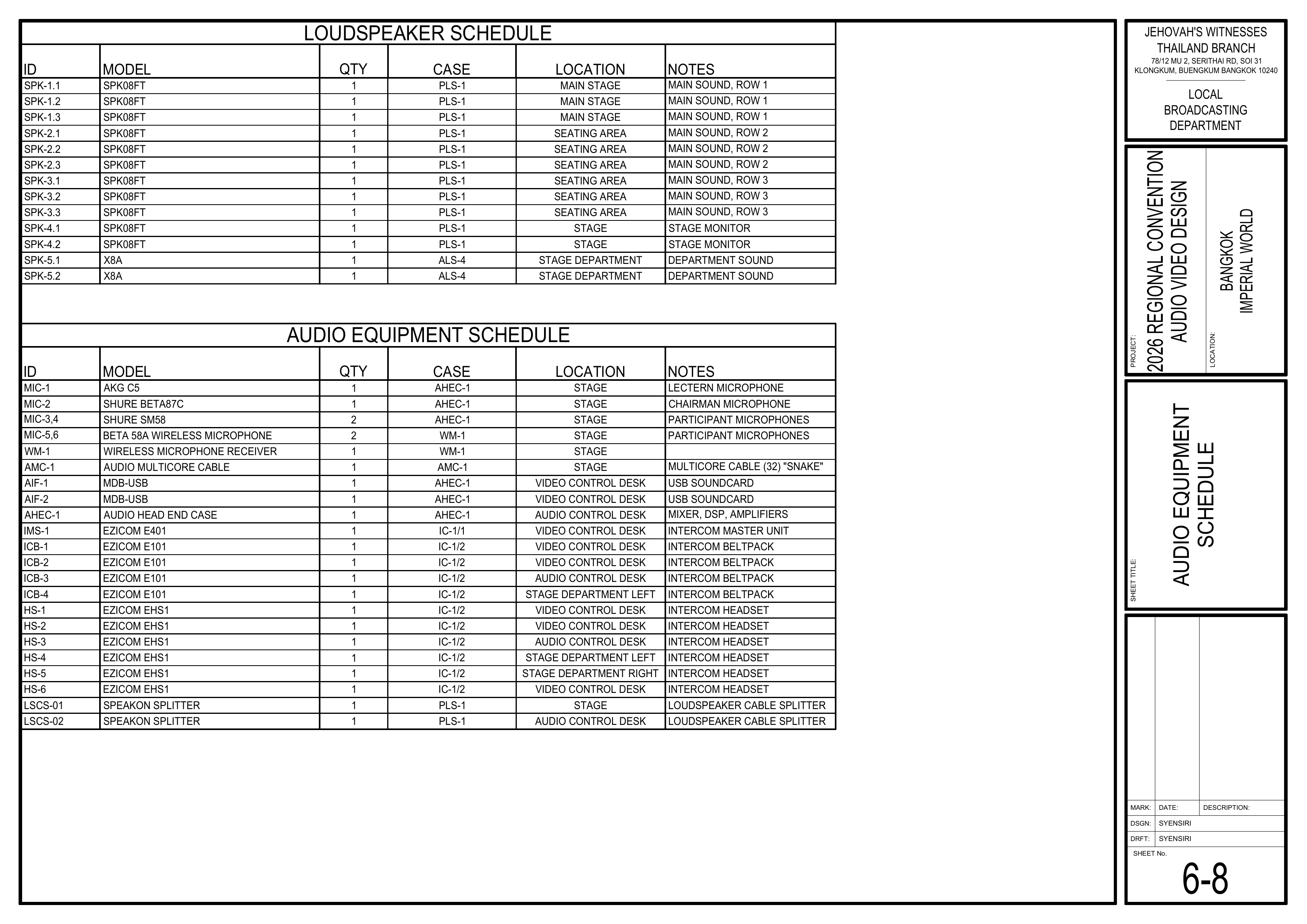 6-8 Audio Equipment Schedule listing microphones, wireless receivers, audio interfaces, intercom equipment, loudspeakers, and related audio equipment / 音频设备清单,列出麦克风、无线接收器、音频接口、对讲设备、扬声器及相关音频设备