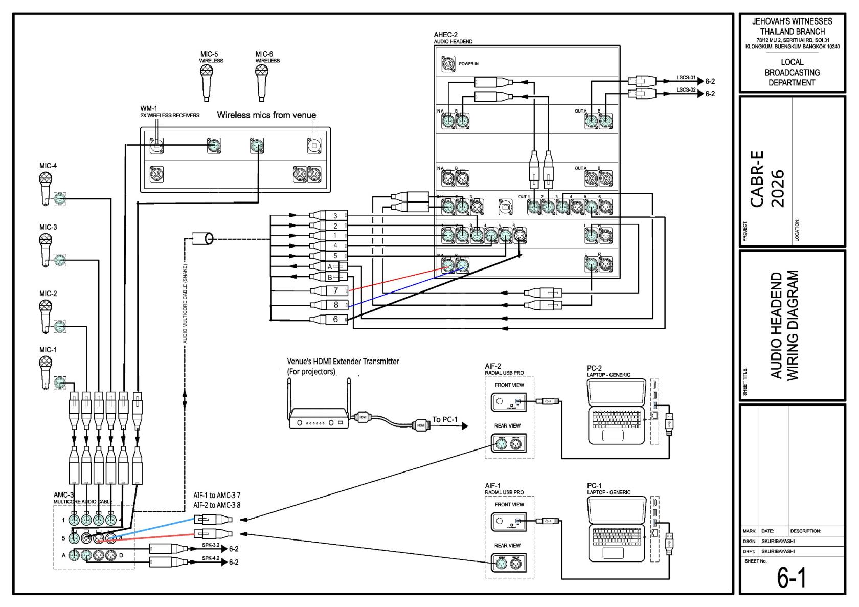 CABR-2026 Sheet 6-1 showing AHEC-2, AMC-3, wireless receivers, media interfaces, media computers and projector HDMI transmitter connections