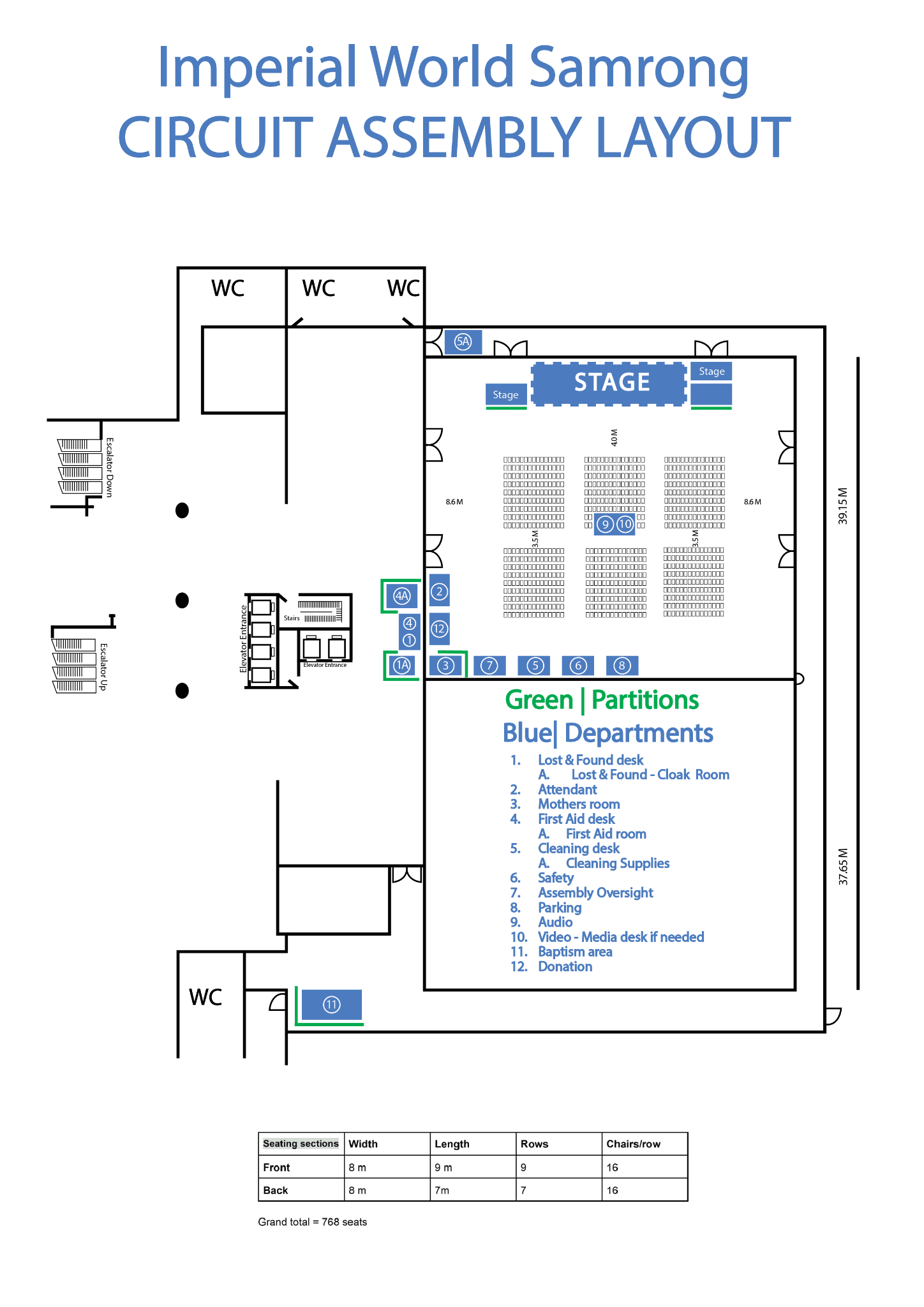 Imperial World Samrong circuit assembly venue layout showing departments and partitions