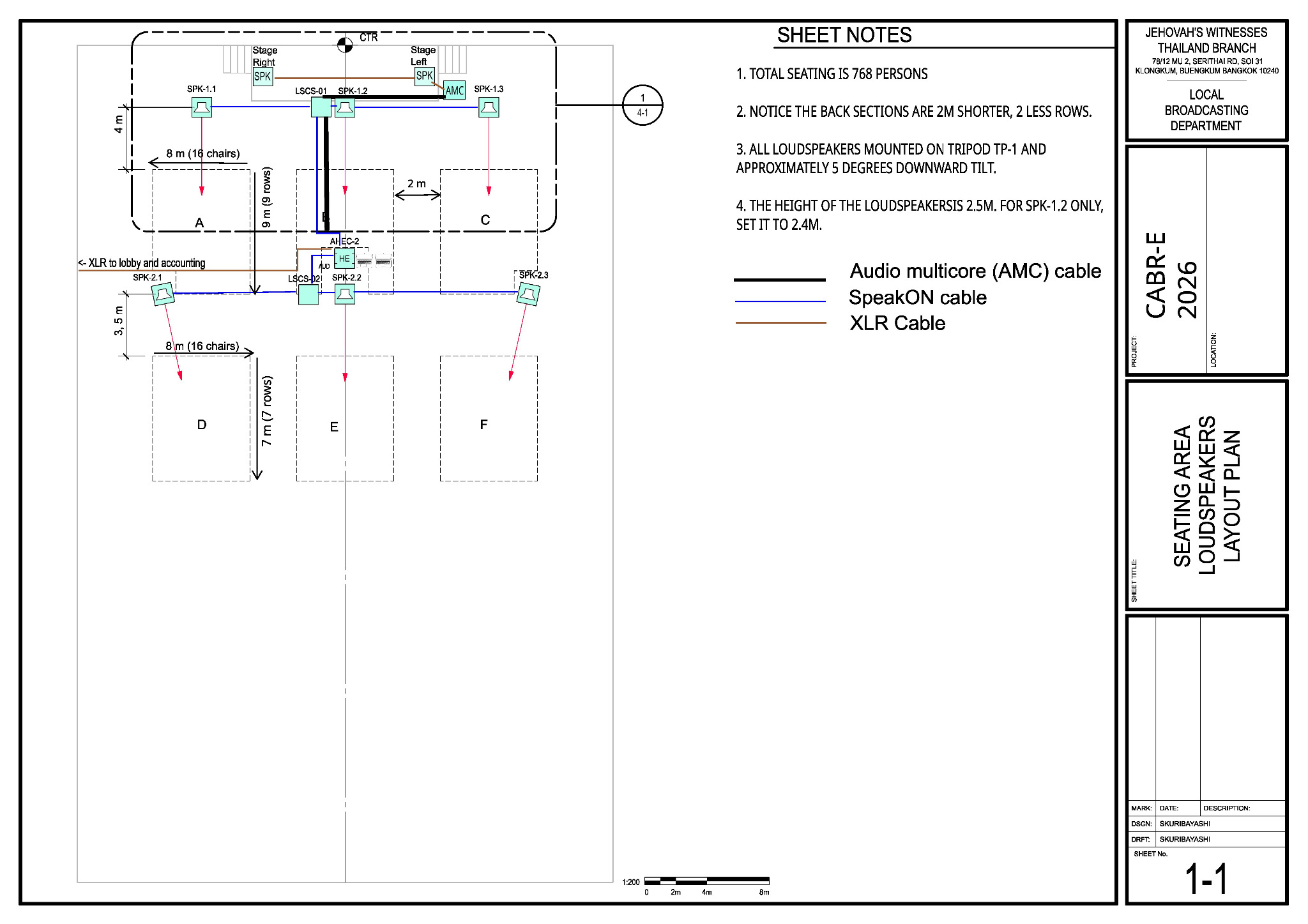 Annotated Sheet 1-1 for Audio Cabling, with cable routes, stage monitors and cable-type legend