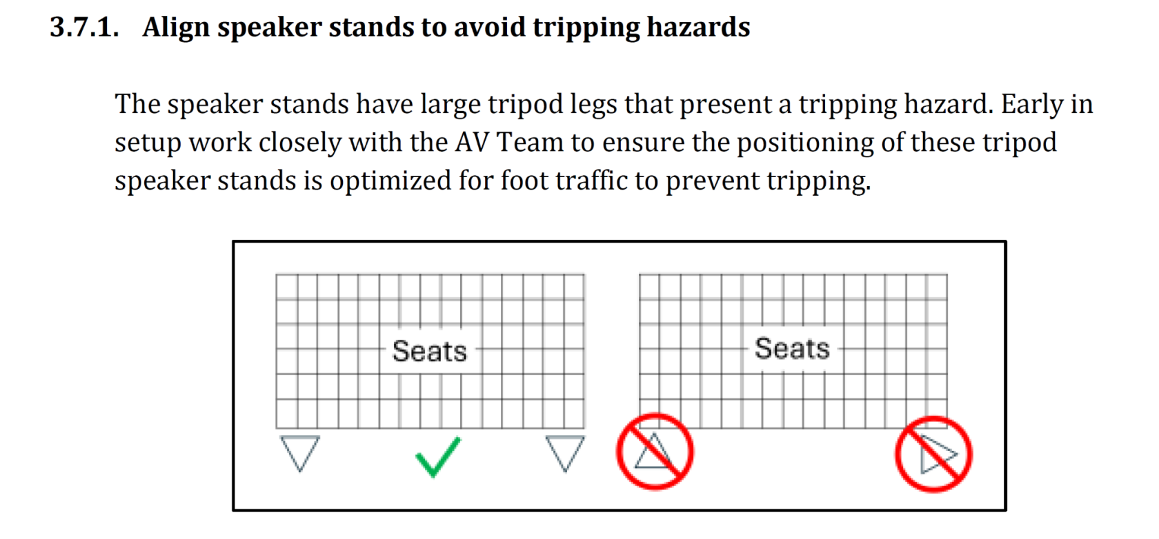 Visual guide to tripod leg orientation. The chair blocks do not represent the actual speaker layout.